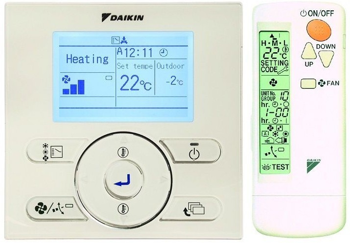Кассетный кондиционер Daikin FCAG71B/RZAG71NV1